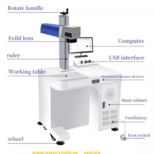 The Laser Cutting Machine Tale